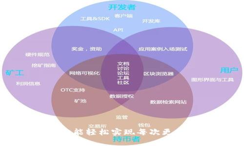 揭秘B特派：为何它能轻松实现每次更换地址的背后秘密