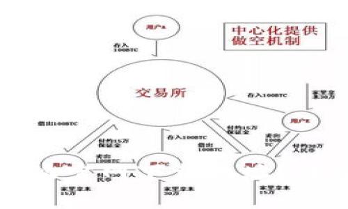 如何准确查询比特派官网下载地址？详细指南与安全提示