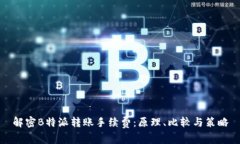 解密B特派转账手续费：原