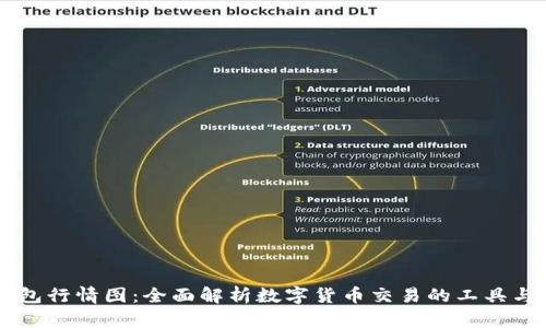 BK钱包行情图：全面解析数字货币交易的工具与策略