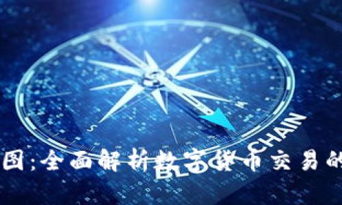 BK钱包行情图：全面解析数字货币交易的工具与策略