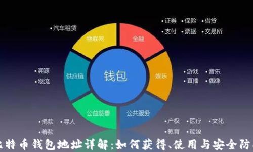
比特币钱包地址详解：如何获得、使用与安全防护