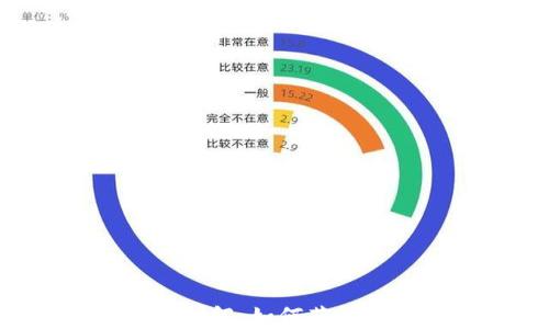 
比特币钱包地址详解：如何获得、使用与安全防护