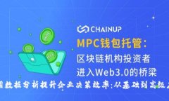 如何利用数据分析提升企