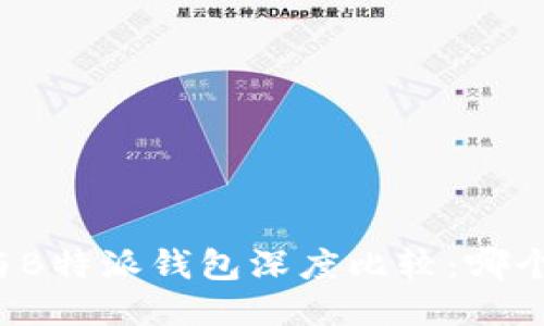 比太钱包与B特派钱包深度比较：哪个更适合你？
