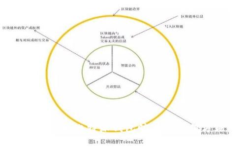 全面解析比特派钱包旷工费充值方法