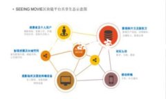 b特派是中国的一家公司，