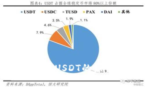 小狐狸钱包无法显示USDT的原因与解决方案详解