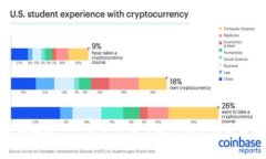 深入解析BitP转账费用高的