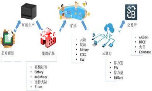 下面是一个关于
