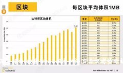 深度解析：投资Web3股票的
