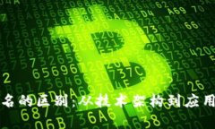 Web3与Web2域名的区别：从技