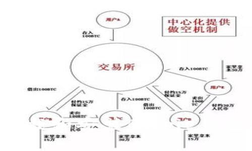 如何安全下载和安装Bitpie钱包：完整指南