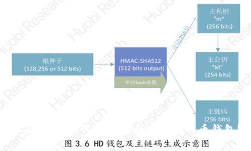 全面解析：如何选择低费用的比特币钱包？