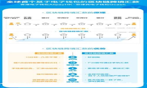 全面解读：macOS X上的比特币本地钱包选择与使用指南