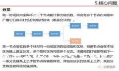 BitP最新下载安装指南：轻