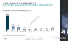 b特派钱包绑定支付宝的详