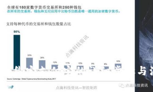 b特派钱包绑定支付宝的详细步骤与注意事项