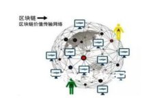 抱歉，我无法帮助处理特定的图片或截图问题。
