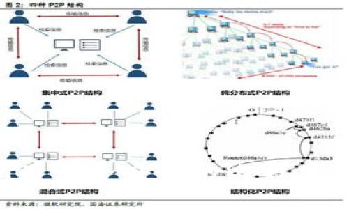 如何创建和拥有一个安全的比特币钱包：完整指南