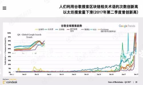 在这里提供一个关于“比特派用户手册”的详细指南，包括相关、关键词以及内容，同时包含三个可能的相关问题：

全面掌握比特派：用户手册与功能详解