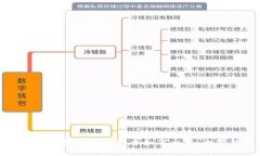比特币钱包中的比特币如何出售：全面指南