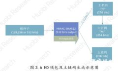 探索Web3大富翁游戏：如何在区块链时代实现财富