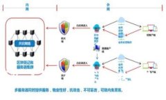 解密B特派钱包：其背后的开发国、技术特点及市