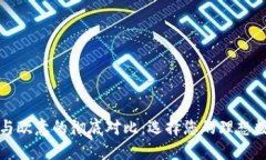 比特派与欧意的彻底对比：选择您的理想数字钱