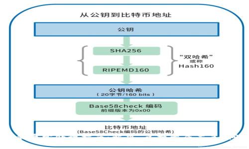 BK钱包兑换功能异常处理指南：解决“兑换变成灰色”问题的全面分析