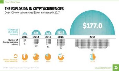 深入探索比特派：一件买卖背后的机遇与挑战