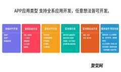 如何有效管理B特派钱包地址变动：全面指南及常