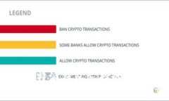 全面解析比特派钱包支持的币种及其特点
