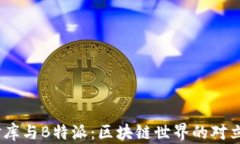 COBO金库与B特派：区块链世界的对立与碰撞