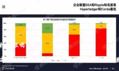 比特币钱包支持32位吗 比特币钱包到底支持32位系