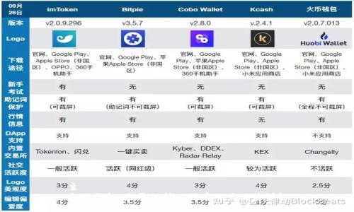 主  
麦子钱包：是否支持比特币及其优势详解
