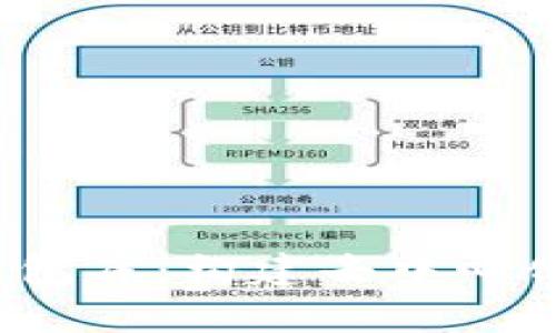 全面解析Web3钱包库：构建去中心化应用的关键要素