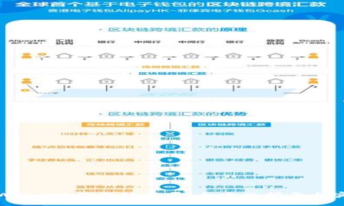 如何在Web3时代成功布局：全方位指南与实战策略