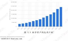 探索Web3产品经理薪资：行业现状、市