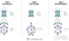 探索Web3门户：引领去中心化互联网时代的全景视
