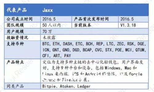 比特币：你的钱包安全吗？深度解析投资风险与收益