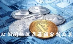比特币钱包网站倒闭的深层原因分析及其对用户