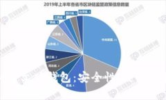 深入解析Bitpie中文版钱包：安全性、使用体验与