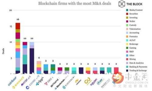 比特派APP离线使用详解:如何在没有网络的情况下管理和交易数字资产