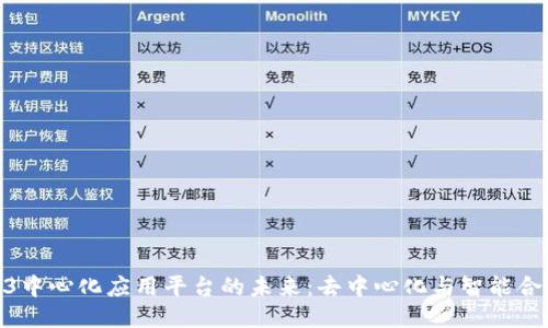 探索Web3中心化应用平台的未来:去中心化与智能合约的结合