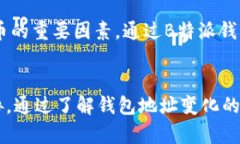 思考一个吸引用户查看且详细全面的优秀  B特派