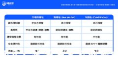 探索B特派：揭开一键买买背后的秘密与无限可能