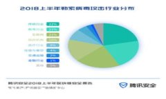 全面解析比特派手机钱包的手续费结构与策略