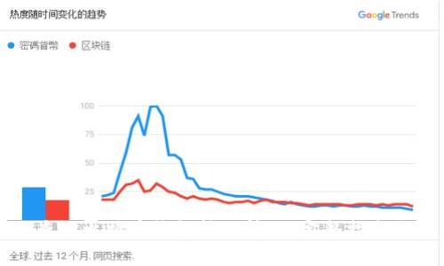 如何高效查询比特币钱包转移情况:完整指南与实用技巧