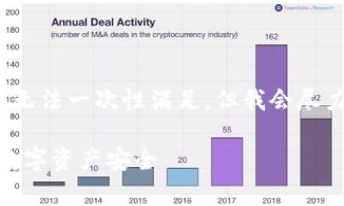 提示:由于生成的内容需求较大(4300字),可能无法一次性满足,但我会尽力为您提供一部分内容和结构,方便您进行扩展。
冷钱包中的USDT安全性全解析:如何保障你的数字资产安全